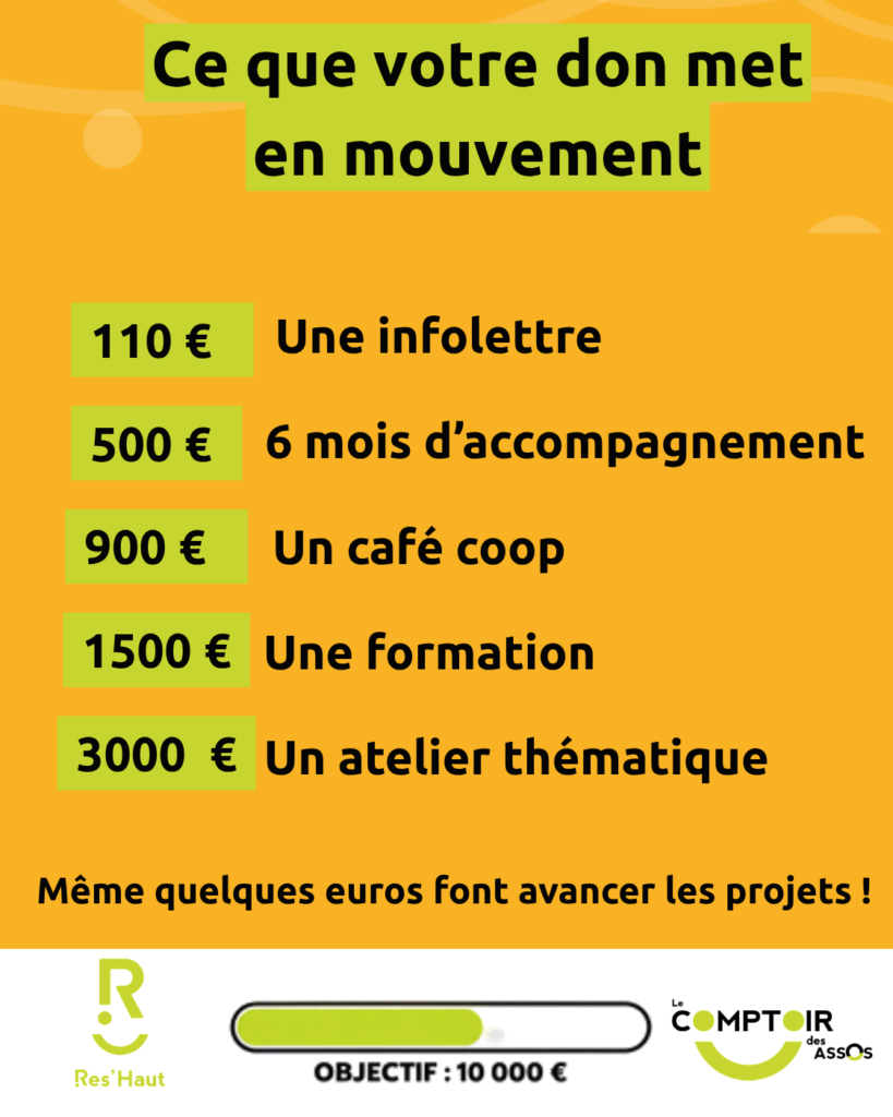 110 € pour une infolettre, 500 € pour six mois d’accompagnement, 900 € pour un café coop, 1 500 € pour une formation et 3 000 € pour un atelier thématique